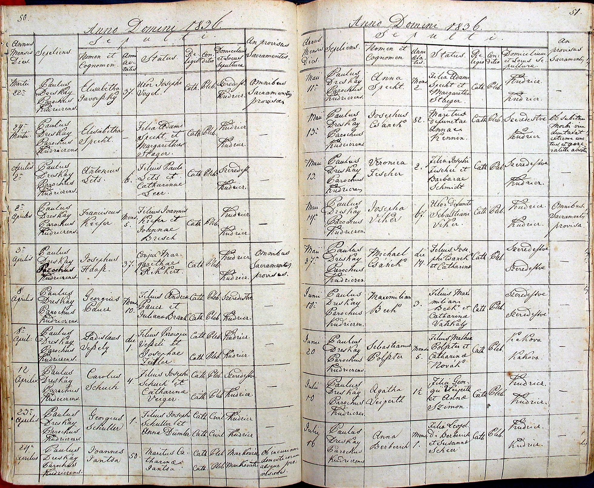 images/church_records/DEATHS/1742-1775D/050 i 051